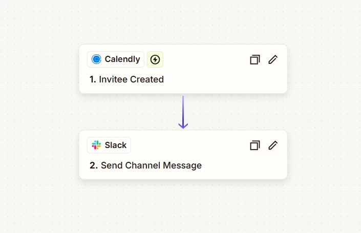 Zapier Automation Workflow